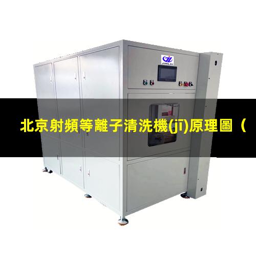 北京射頻等離子清洗機(jī)原理圖
