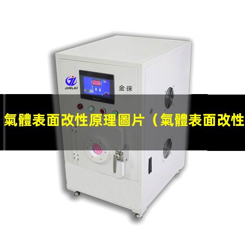 氣體表面改性原理圖片