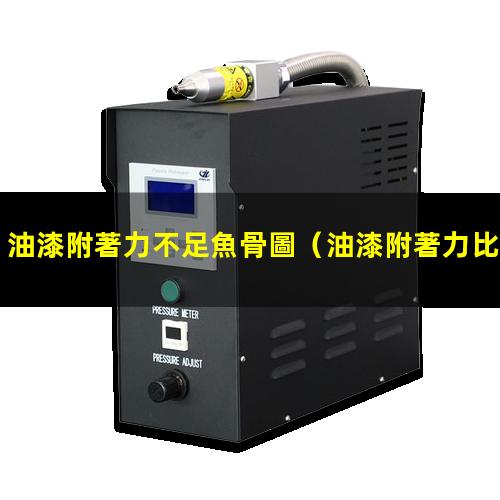 油漆附著力不足魚骨圖