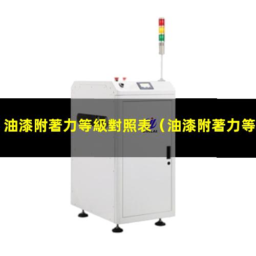 油漆附著力等級對照表