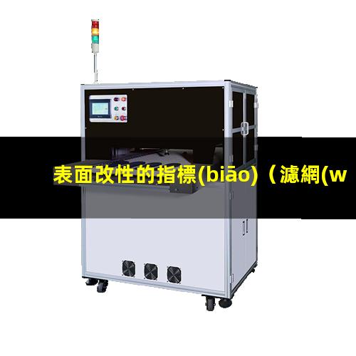 表面改性的指標(biāo)