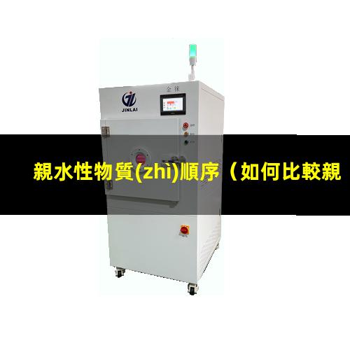 親水性物質(zhì)順序