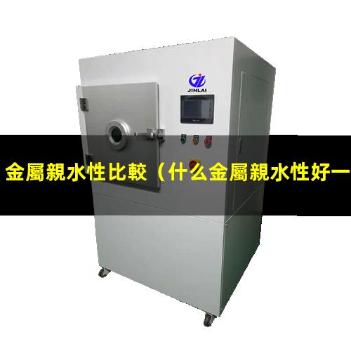 金屬親水性比較