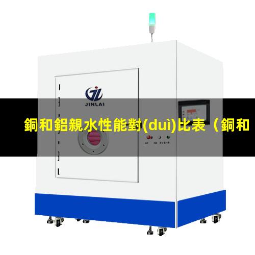 銅和鋁親水性能對(duì)比表