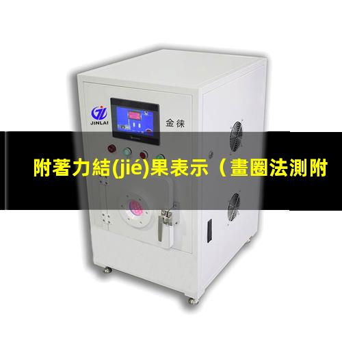 附著力結(jié)果表示