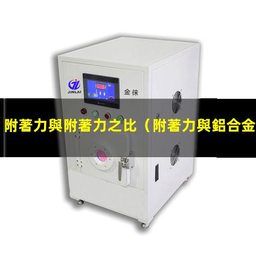 附著力與附著力之比