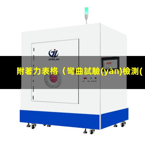 附著力表格