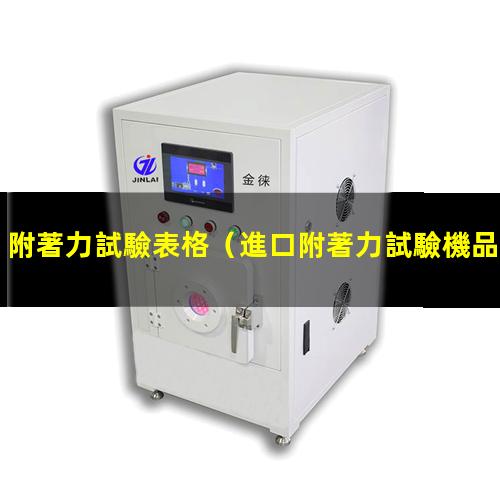 附著力試驗表格